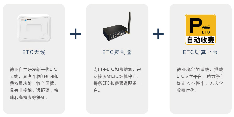 蕪湖車牌識(shí)別系統(tǒng)