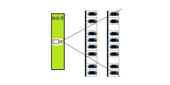 室外車位檢測(cè)相機(jī)系統(tǒng)施工方案