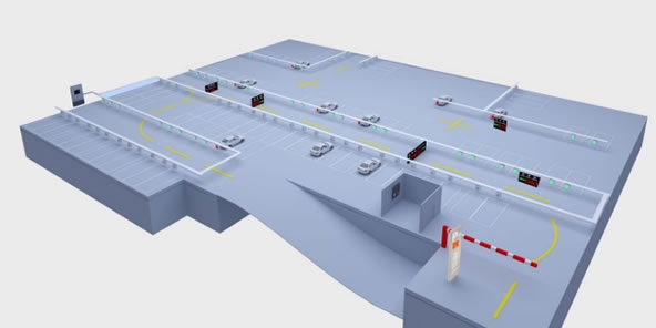 視頻車位引導(dǎo)&找車系統(tǒng)解決方案
